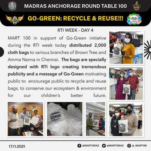 Go-Green: 2,000 Cloth Bags