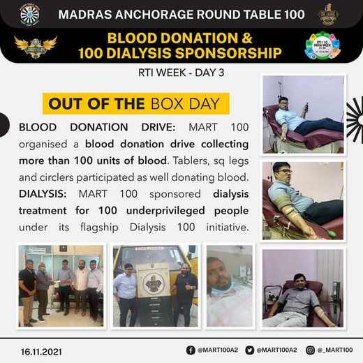 Out of the Box Day: Blood Donation and Dialysis