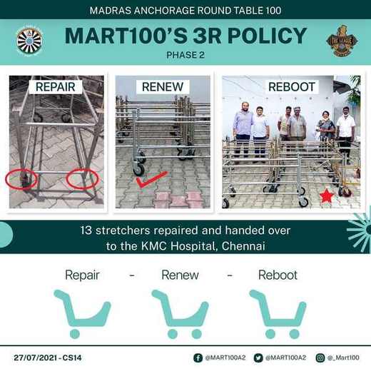 Repairing Stretchers at KMC